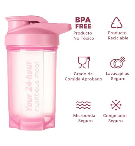 Proteínas, Imagen adicional