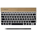 CTBDZ