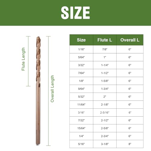 HLOFIZI 5/16 x 6 Inch Cobalt Long Drill Bits (6 Pack), Drilling for Hard Wood, Aluminum, and Soft Metal by HLOFIZI - Image 6