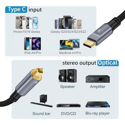 Cable óptico USB C a Toslink digital SPDIF de 10 pies para smartphone tableta y Sony PS5 2