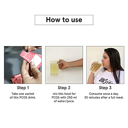 Image of Be Bodywise PCOS Management Kit | PCOS Balance Capsules & PCOS Superfood | 60 Ayurvedic PCOD Medicine Capsules & 15 Inositol Sachets | Helps Manage Irregular Periods and Hormonal Imbalance