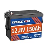 CYCCLEVOLT