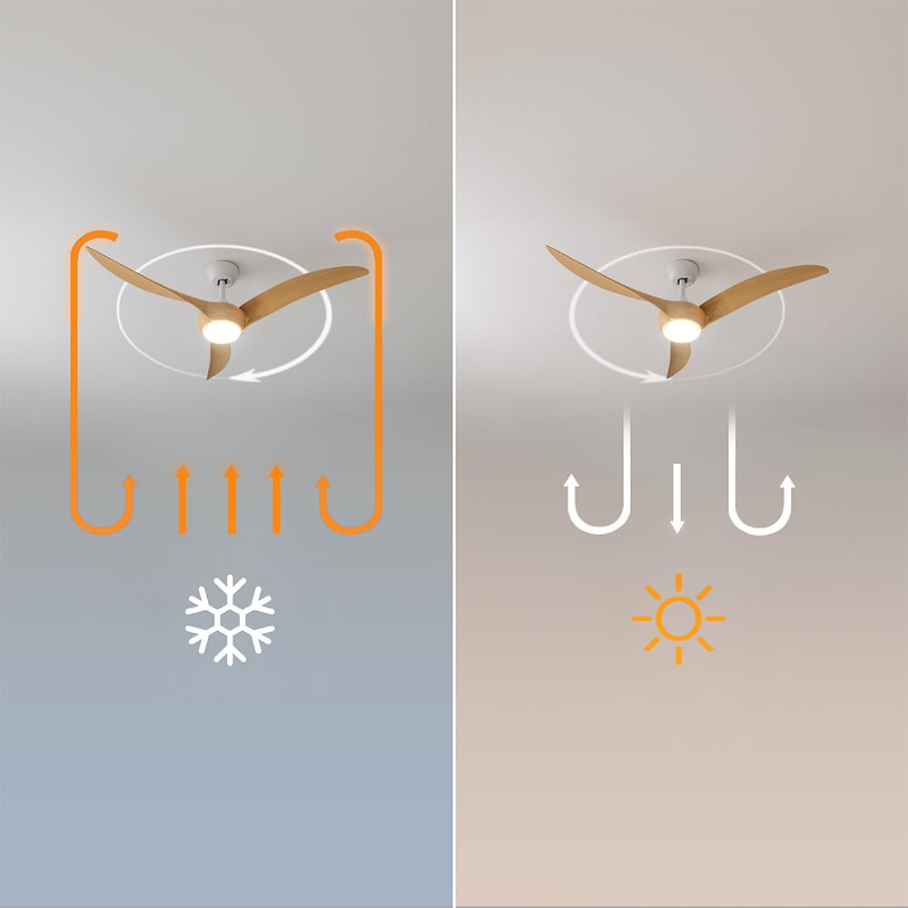 Cecotec Ventilatore da Soffitto con Luce EnergySilence Aero 5295 WhiteWood. 40 W, Diametro 137 cm, Lampada a LED, Telecomando, 6 Velocità, Timer Fino a 8 Ore, 3 Pale, Estate/Inverno,