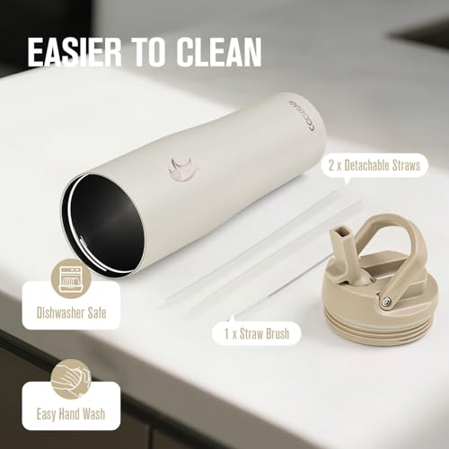 Image of Coolflask 40 oz Insulated Water Bottle Fits Cup Holder with Straw & Handle