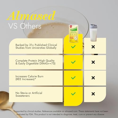 almased vanilla meal replacement shake - low-glycemic high plant base protein powder- nutritional weight health support supplement - vanilla flavor - 176 oz 11 pound 3 pack
