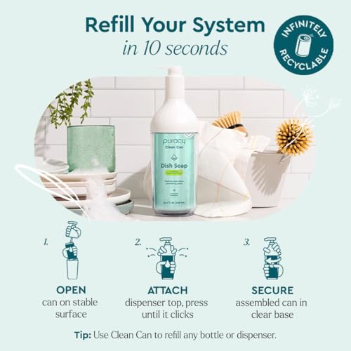 Image of Puracy Natural Dish Soap Clean Can Starter Set - Plant-Based Dishwashing Soap, Non-Toxic Dish Soap, Natural Liquid Dishwashing Detergent Soap As Seen on TikTok (Green Tea & Lime, 14.4 fl oz)
