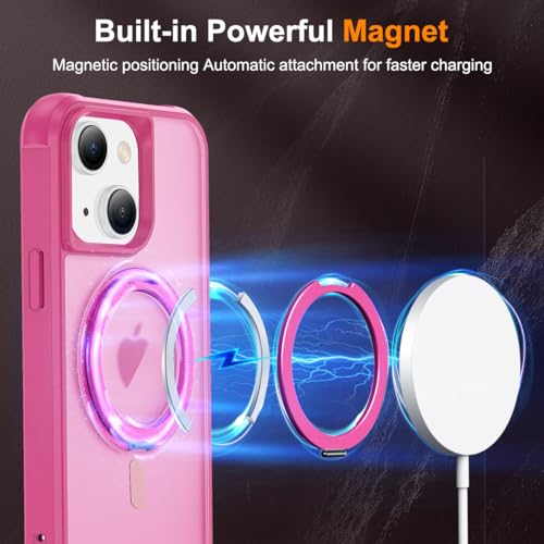 Image of Compatible with iPhone 15 Plus Case with Stand 6.7 inch,Rose Red