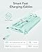 VRURC Portable Charger 20000mAh, Built-in Cables Fast Charging Power Bank, PD QC 3.0 Travel Essentials Battery Pack, 4 Output & 2 Input Phone Charger for iPhone16 15 14 13 X, Samsung, Android-Green