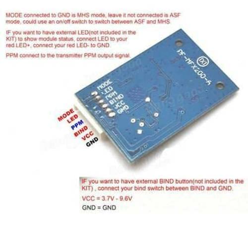 ECX ECX13009 2.4GHz Receiver WP,4-Channel V4