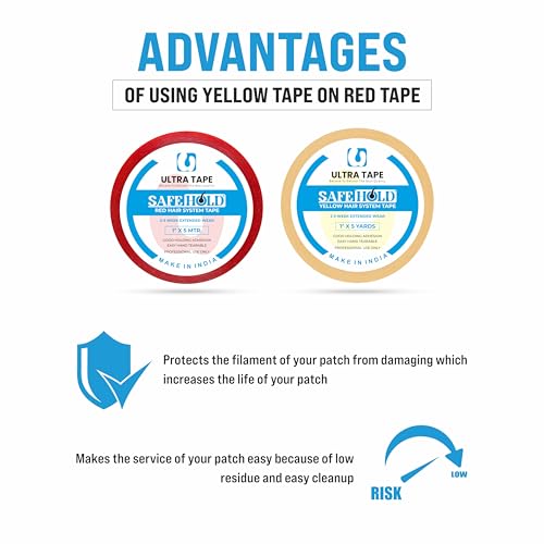 Image of SAFEHOLD Red Hair System Tape Double Sided Wig Tape 1 Inch X 5 Yards Pack 2 | Residue Free Removal, Skin Friendly, Hair Patch Protection, Easy Servicing, Strong Hold Adhesive Tape