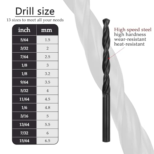Cobalt Drill Bit Set, 13PCS High-Speed Steel, Black, Suitable for Metal, Wood, and Plastic, Size from 1.5mm up to 6.5mm - Image 2