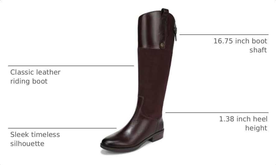 Image of Sam Edelman Penny
