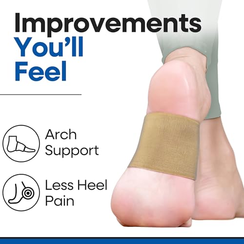 Arch Supports for Plantar Fasciitis Relief | Compression Sleeve Foot Brace For Heel Pain, Bone Spurs, Flat Feet, High Arches | Copper Infused Arch Support Bands for Women & Men Over Socks Fit Most