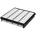 FRAM CA10343 Extra Guard Panel Air Filter