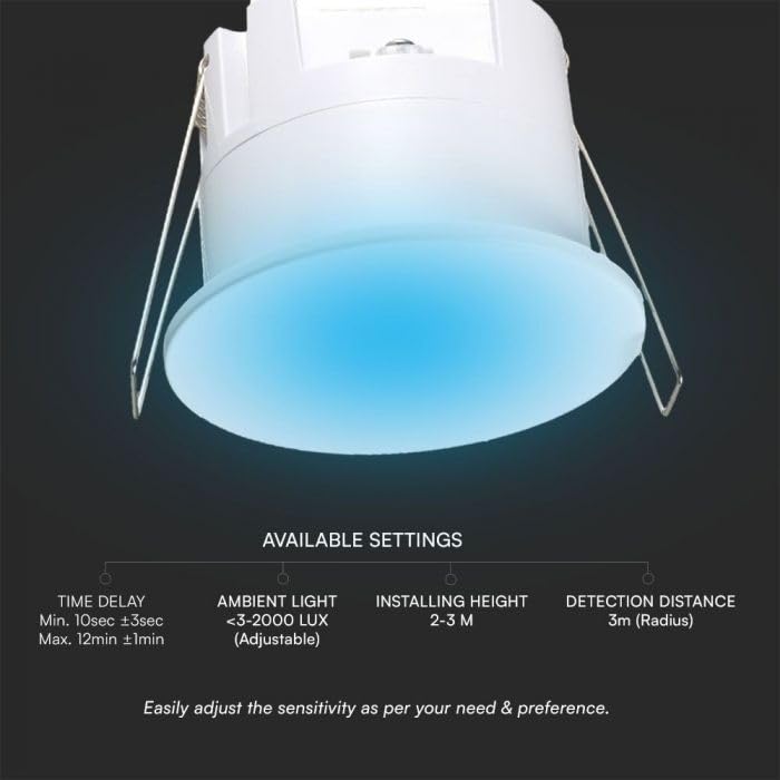 Image of Maxwell True Presence Sensor Human Breathing Detection Minor Motion Detection 24G Millimeter Radar Wave Presence Sensor