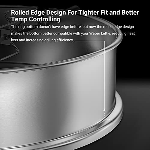 onlyfire Stainless Steel Rotisserie Ring Kit for Weber 22 Inch Charcoal Kettle and Other Similar Grills