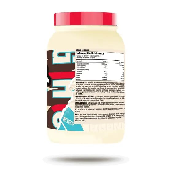 Proteínas, Imagen adicional