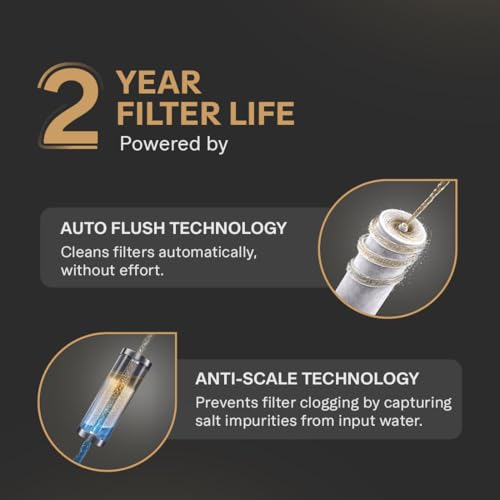 Image of Aquaguard Aspire Halo RO+UV Water Purifier | Intelligent Halo Lights | Water Quality Display | Stainless Steel Tank | Active Copper & Alkaline Boost | 2-Year Filter Life