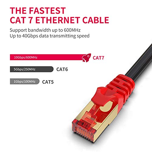 Outdoor Ethernet Cable 200 Ft, Snanshi Cat 7 Ethernet Cable 26Awg Heavy Duty Cat7 Waterproof Outdoor Direct Burial Uv Resistant Internet Cable Lan Cable For Garage,Poe Camera/Wifi Extender,Outbuilding #TOP1
