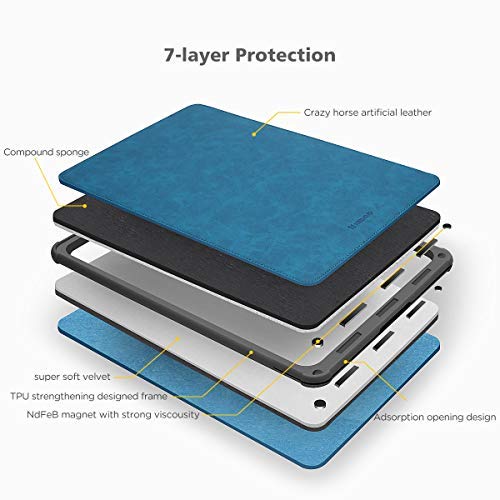 Nidoo 13" Laptop Sleeve Case Water Resistant Bag For 13" Macbook Air 2018 2019 2020, Macbook Pro 2016-2019/12.9" Ipad Pro 2018 2019 / 13.5" Surface Laptop 2 3 / 14" Huawei Matebook 14 2020,Blue #TOP4