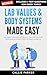 Lab Values & Body Systems Made Easy: Lab Values Study Guide with Rhymes — Ace Your Exams with Quick Recall for NCLEX, MCAT, PA School, and Beyond: Quiz ... Topic! (Meds Made Easy) (English Edition)