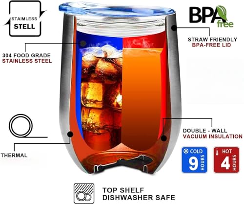 Gteller Edelstahl Stemless Weingläser, doppelwandiger vakuumisolierter Becher, mit Deckel, ideal für Wein, Kaffee, Getränke, Champagner… – Ansicht 4
