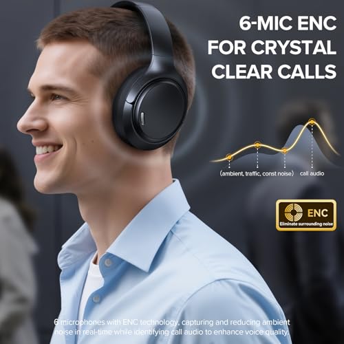 Image of TAGRY Hybrid Active Noise Cancelling Headphones ANC Headphone for Travel Office