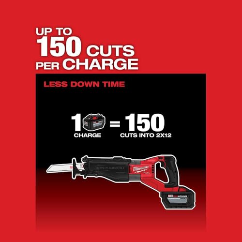 Milwaukee 2722-20 SUPER SAWZALL