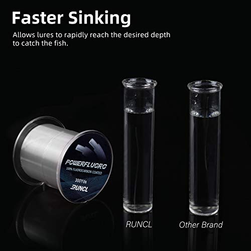 image for RUNCL PowerFluoro Fishing Line, 100% Fluorocarbon Coated Fishing Line,