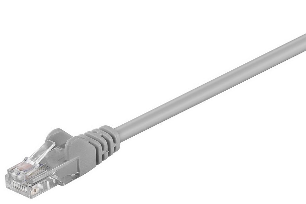 Goobay 69387 CAT 5e Patchkabel, U/UTP, Grau, CCA Kupfergemisch