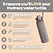 Hydracy Water Bottle with Time Marker -Large 32 oz BPA Free Water Bottle & No Sweat Sleeve -Leak Proof Gym Bottle with Fruit Infuser Strainer & Times to Drink -Ideal for Fitness Sports & Outdoors