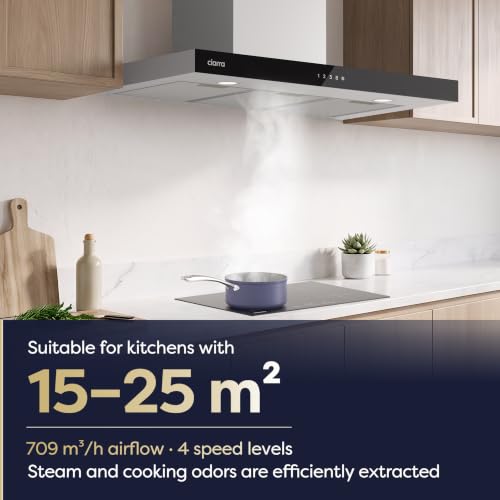 CIARRA CBCS9102 Classe A+++ Cappa Aspirante 90 cm - 709m³/h WiFi 61dB - 10