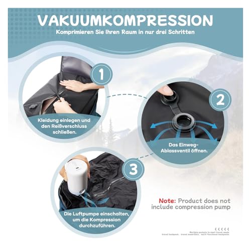 Vacuum Compression Backpack Outdoor Travel For Men Vacuum Compression For Travel(Black,Backpack)4