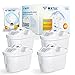 Produktbild Watus Wasserfilter Kartuschen, für Brita Maxtra und Maxtra, für Ersatz Britta Filterpatronen, Made in Germany (4)