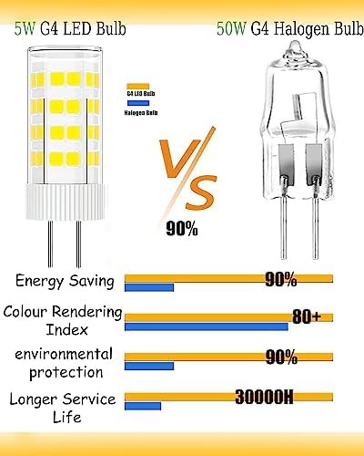 ZFQ 6-Pack G4 AC/DC 12V LED Light Bulb, 5 Watt, 500 Lumen, Cool White 6000K, 360° Beam Angle, 50W Equivalent, G4 Halogen/Xenon/Incandescent Replacement Bulb, Not-Dimmable