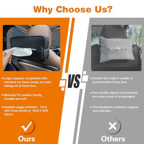 Save 50% on Witaxima Car Tissue Holder for 120 Tissues - Image 7