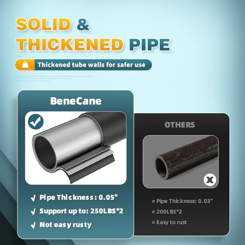 BeneCane Forearm Canes Lightweight Arm Crutch Adjustable Ergonomic Comfortable on Wrist Non Skid Rubber Tips