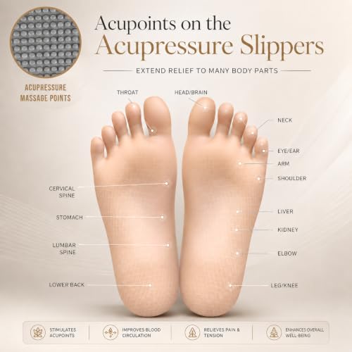 Image of ORTHO JOY House Slipper for Women's Care | Orthopaedic | Diabetic | Acupressure | Comfortable | MCR | Flip Flop Ladies and Girl's Home for Daily Use
