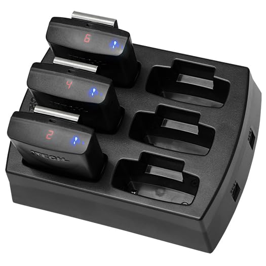 JTech Rugged Server & Staff System - 3 Pagers None