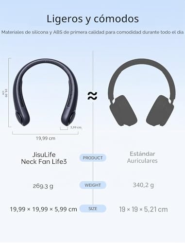 Miniatura 3 de Jisulife Ventilador De Cuello Portátil, Sin Aspas, Manos Libres, 5 Velocidades, 4000 Mah, Funciona Con Pilas, Ventilador Personal Portátil, Giratorio, Recargable, Regalo Para Mujeres Y Hombres, Color