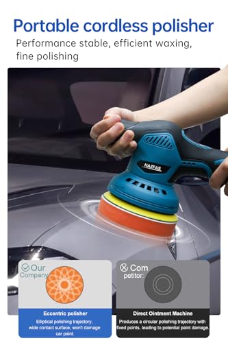 Hazfas LSMPG Cordless Polisher, Cordless Car Buffer Polisher Kit thumb #1