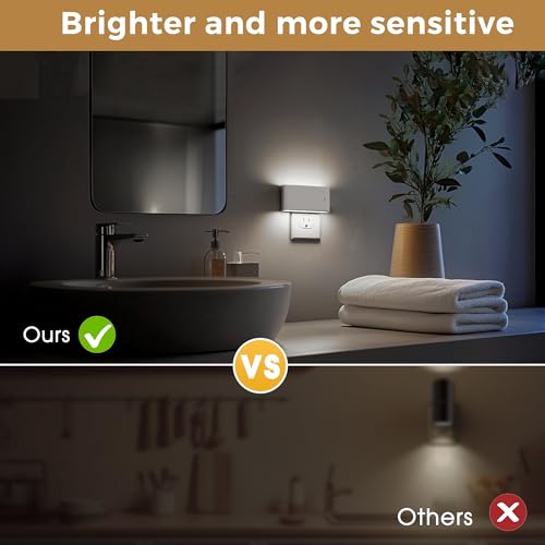 Image of L LOHAS LED Night Light, 2 Pack Dimmable Modern LED Night Lights Plug into Wall,Dusk to Dawn Sensor Night Lights for Kid, 0-100LM 5000K White Nightlight for Hallway Bedroom Stairway