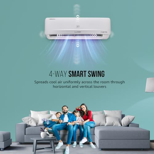 Image of Lloyd 1 Ton 3 Star Inverter Split AC (5 in 1 Convertible, Cools Even at 52C, Anti Corrosion Coating, Copper, Anti-Viral+PM 2.5 Filter, White with Chrome Deco Strip, GLS12I3FWSEA