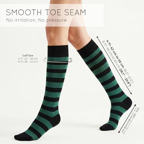 Image of Mysocks Unisex Knee High Stripe Socks