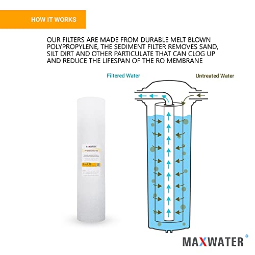 1, 5, Or 10 Micron Variable Pack 20" X 4.5" Bb Whole House Melt-Blown Polypropylene Sediment Water Filters Compatible With 20" Bb Whole House Water Filter Systems (5 Micron, 10 Count) #TOP3