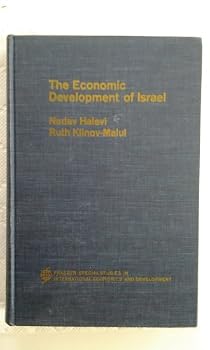 Hardcover The Economic Development of Israel Book