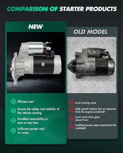 Image of SCITOO Motor Starter for SHI0179 Starters Fit for Carrier TransicolD for Thermo King Trailer Units SL200 SL200e SL300 SL400 SL400 SR2 SL400e for Spectrum SB Spectrum SL Super II TC SHI0179 18490