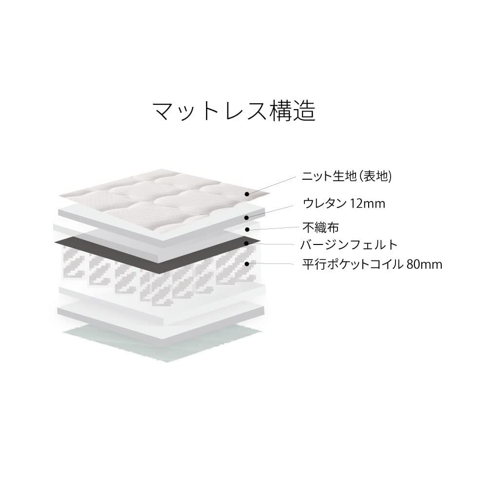 Amazon.co.jp: 三つ折り ポケットコイルマットレス シングルサイズ 厚