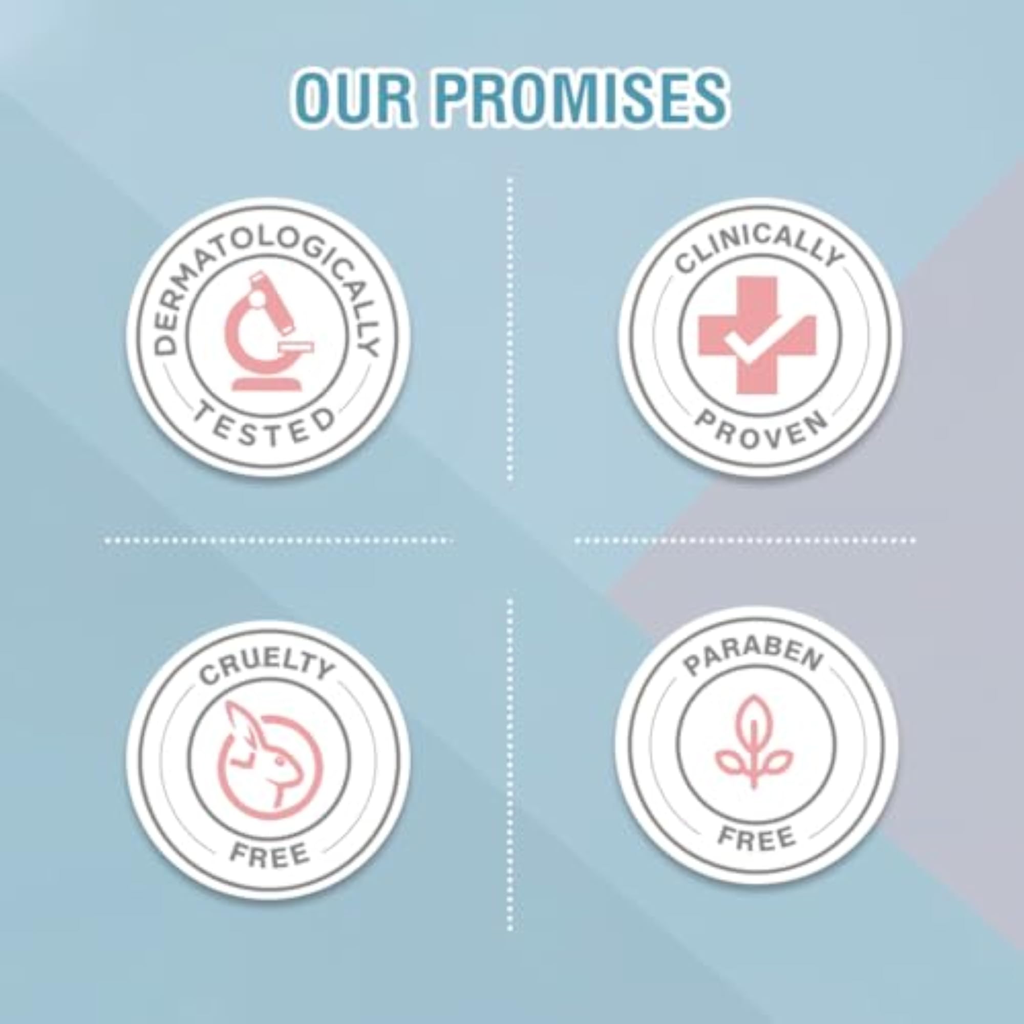 Korean Rice & Ceramide 4 Step Daily Skincare Routine, Hydrated Skin