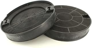 UTIZ Type 29 Vent Filter (190 mm x 35 mm) Charcoal Carbon Compatible with Hotpoint Indesit Cooker Hoods (Pack of 2)